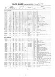 Previous Page - Master Parts List Six Cylinder Models August 1941