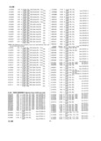 Next Page - Master Price List Six Cylinder Models February 1944
