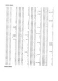 Next Page - Master Parts Price List July 1946