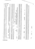 Previous Page - Master Parts Price List July 1946