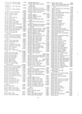 Next Page - Parts and Accessories Catalog P&A 30 March 1957