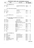 Previous Page - Parts and Accessories Catalog P&A 30 March 1957