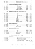 Next Page - Parts and Accessories Catalog P&A 30 March 1957