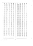 Previous Page - Dealer Parts and Accessories Price Schedule and Numerial Index March 1958