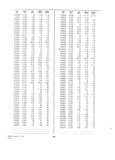 Next Page - Dealer Parts and Accessories Price Schedule and Numerial Index March 1958