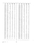 Next Page - Dealer Parts and Accessories Price Schedule and Numerial Index March 1958