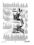 Next Page - Parts and Accessories Catalog P&A 34 February 1961