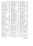 Previous Page - Parts and Accessories Catalog P&A 30 October 1962