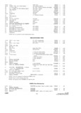 Previous Page - Parts and Accesories Catalog February 1961