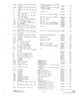 Next Page - Parts and Accesories Catalog February 1961
