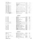 Previous Page - Parts and Accesories Catalog February 1961