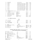 Previous Page - Parts and Accesories Catalog February 1961