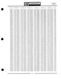 Next Page - Parts Catalogue No. 651 December 1964