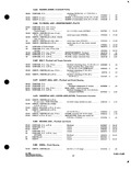 Previous Page - Parts and Accessories Catalog P&A 34 October 1963