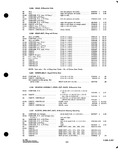 Previous Page - Parts and Accessories Catalog P&A 34 October 1963