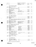 Next Page - Parts and Accessories Catalog P&A 34 October 1963