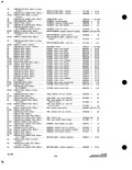 Previous Page - Parts and Accessories Catalog P&A 34 October 1963