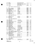 Previous Page - Parts and Accessories Catalog P&A 34 October 1963