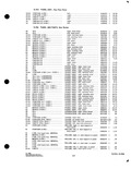 Next Page - Parts and Accessories Catalog P&A 34 October 1963