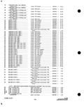 Previous Page - Parts and Accessories Catalog P&A 34 October 1963