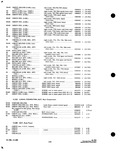 Previous Page - Parts and Accessories Catalog P&A 34 October 1963