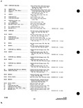 Next Page - Parts and Accessories Catalog P&A 34 October 1963