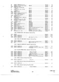 Previous Page - Parts and Accessories Catalog P&A 34 October 1965