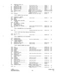 Next Page - Parts and Accessories Catalog P&A 34 October 1965