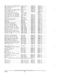 Previous Page - Parts and Accessories Catalog PA-94 January 1965
