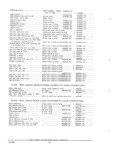 Previous Page - Parts and Accessories Catalog PA-94 January 1965