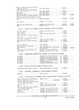 Next Page - Parts and Accessories Catalog PA-94 January 1965