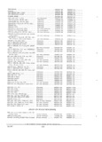 Next Page - Parts and Accessories Catalog PA-94 January 1965