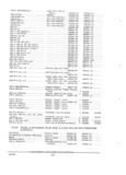 Previous Page - Parts and Accessories Catalog PA-94 January 1965