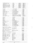Previous Page - Parts and Accessories Catalog PA-94 January 1965