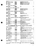 Previous Page - Parts Catalog P&A 30C March 1970