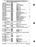Previous Page - Parts Catalog P&A 30C March 1970