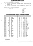 Previous Page - Parts and Accessories Catalog P&A 31 May 1966