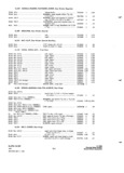 Next Page - Parts and Accessories Catalog P&A 31 May 1966