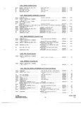 Previous Page - Parts and Accessories Catalog P&A 34 October 1966
