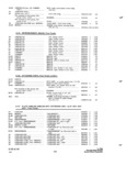 Next Page - Parts and Accessories Catalog P&A 34 October 1966
