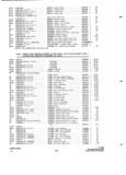 Previous Page - Parts and Accessories Catalog P&A 34 October 1966