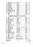 Next Page - Parts and Accessories Catalog P&A 34 July 1967