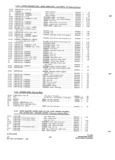 Previous Page - Parts and Accessories Catalog P&A 34 November 1967