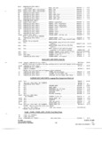 Previous Page - Parts and Accessories Catalog P&A 34 November 1967