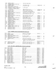 Previous Page - Parts and Accessories Catalog P&A 34 November 1967