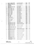 Previous Page - Parts and Accessories Catalog P&A 34 November 1967