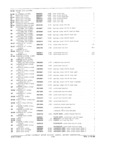 Previous Page - Parts and Accessories Catalog P&A 34 February 1969