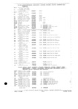 Next Page - Parts and Accessories Catalog P&A 34 February 1969