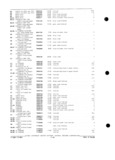Next Page - Parts and Accessories Catalog P&A 34 February 1969