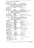 Previous Page - Parts and Accessories Catalog P&A 30 October 1970